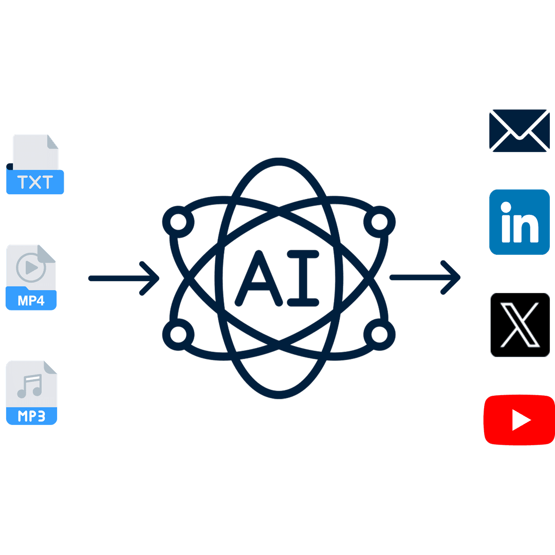 AI Marketing Platform